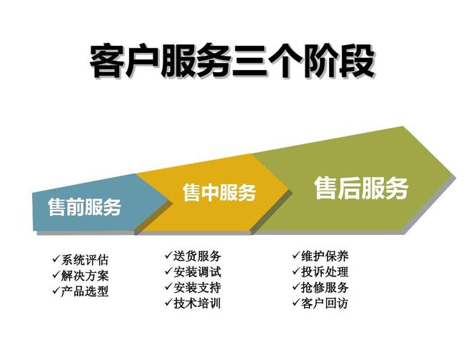 北京密盾保险柜总部400售后全国服务热线