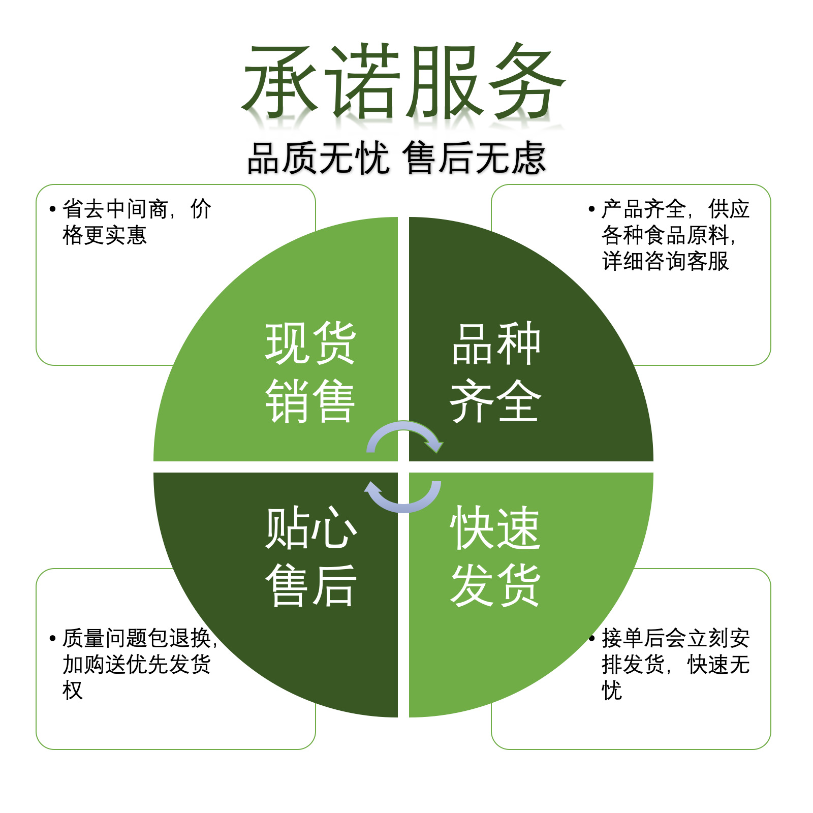 威纽斯保险柜售后维修电话服务地址查询