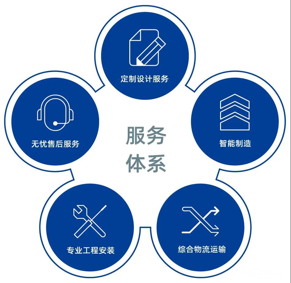 欧派指纹锁总部400服务电话全国统一